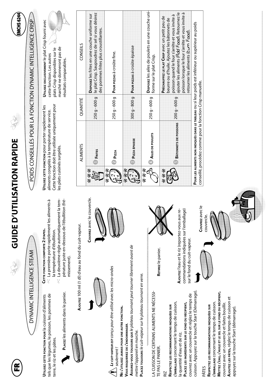 bauknecht EMCHS 6244 AL Quick start guide