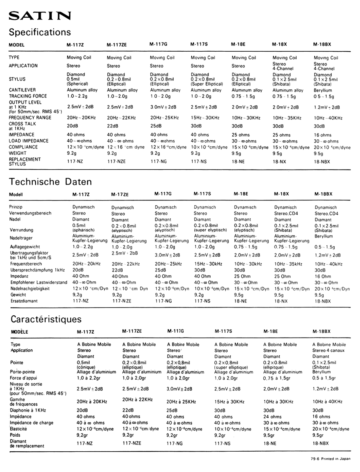 Satin M-117,M-18 Specifications