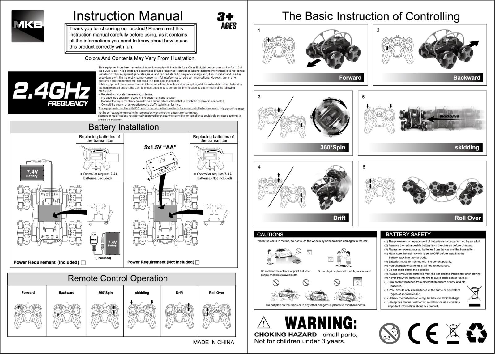 MEKBAO PLASTIC ELECTRONIC 5588005 User Manual