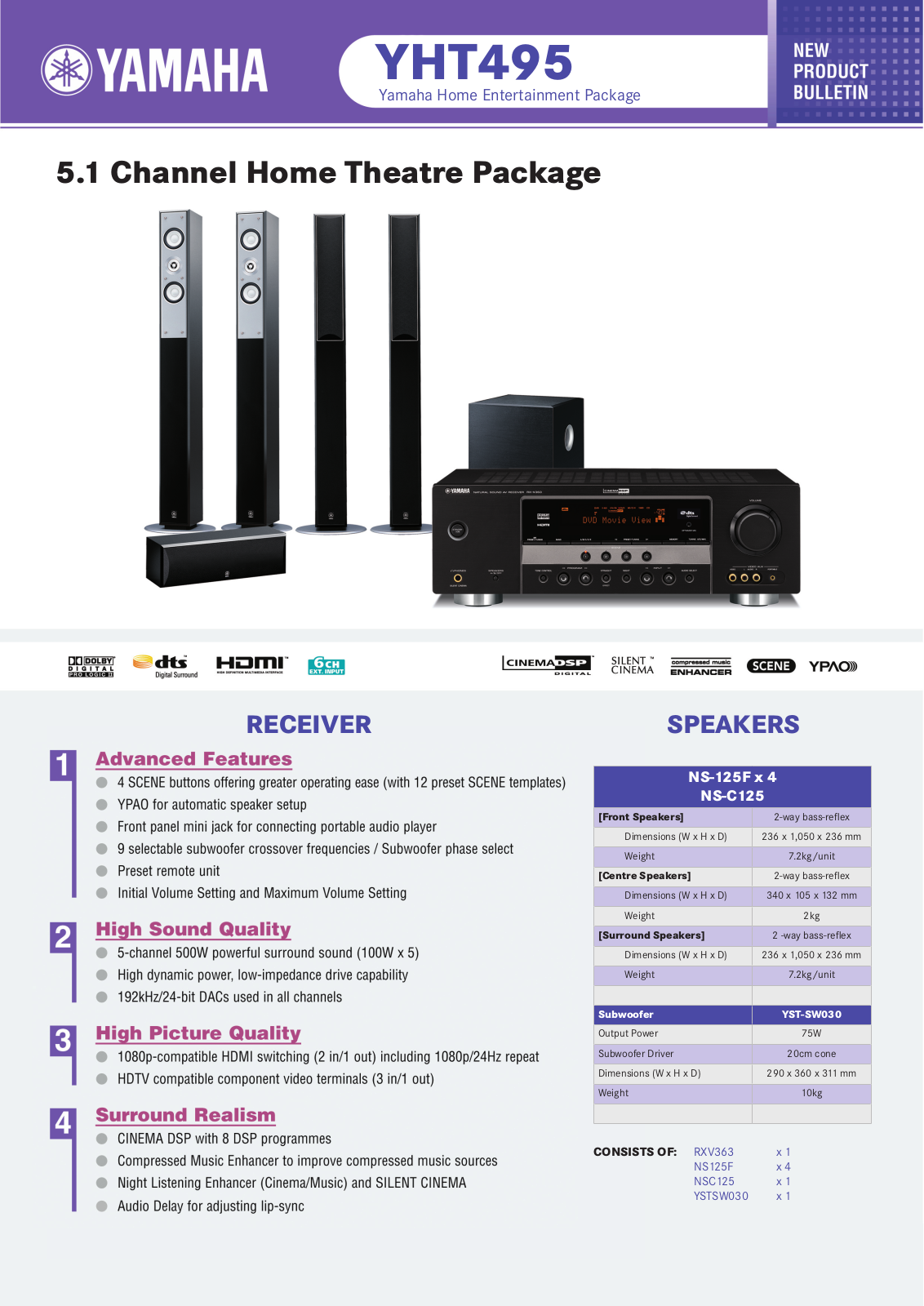 Yamaha YHT495 User Manual