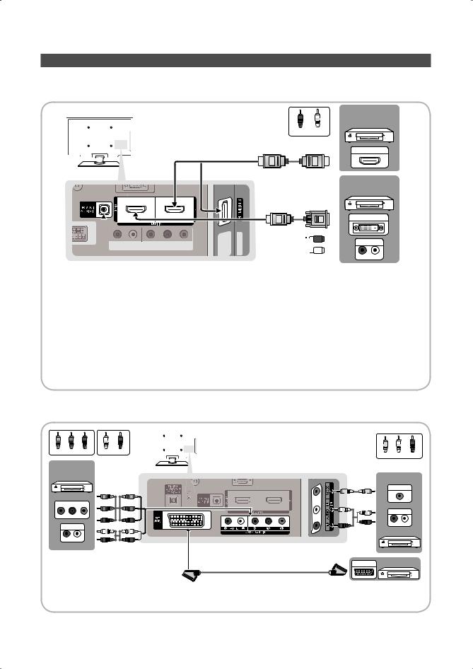 SAMSUNG PS42C450, PS42C450B1W, PS42C450B1WXXC, PS50C450B1W, PS50C450B1WXXC User Manual
