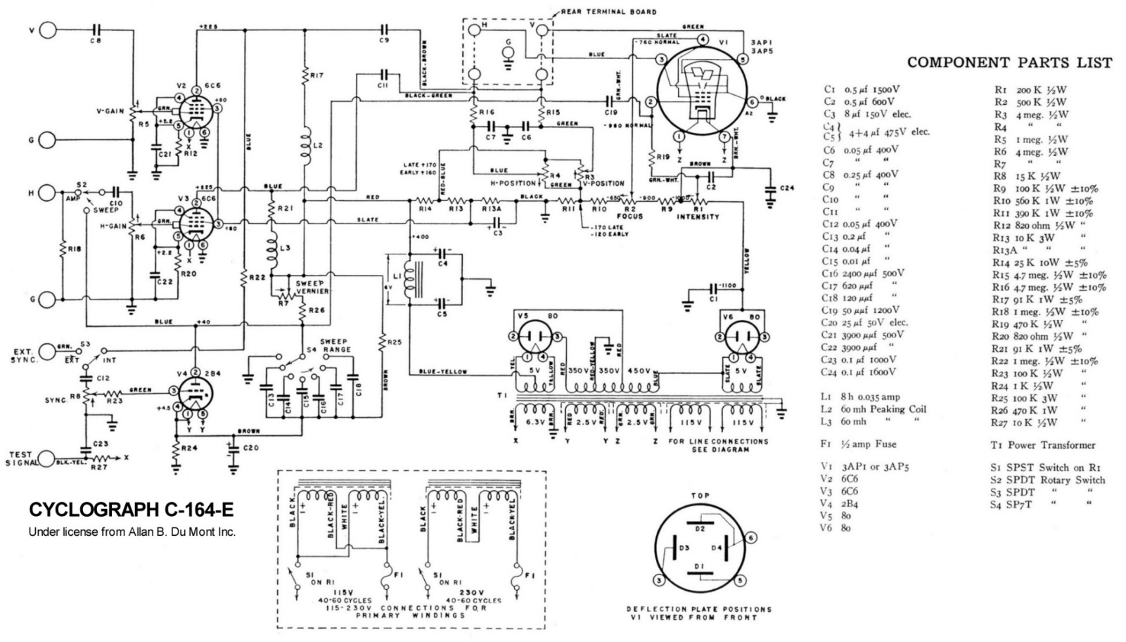 Cyclin C-164-E Schematic