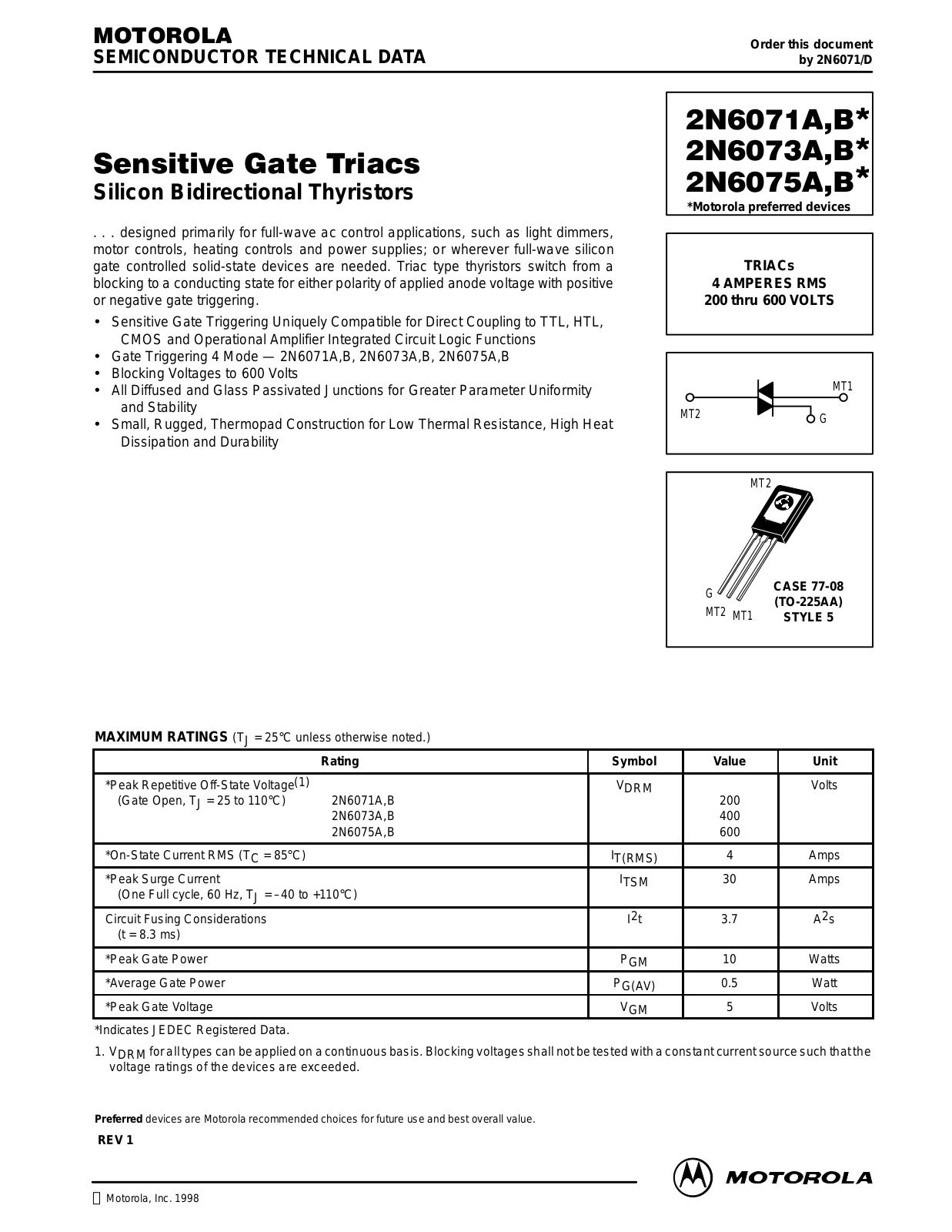 Motorola 2N6075B, 2N6075A, 2N6073A, 2N6071B, 2N6071A Datasheet