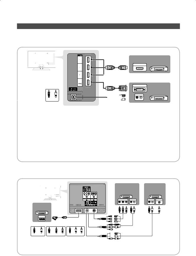 Samsung UE-46C6600UW, UE-46C6620UW, UE-40C6620UW, UE-32C6600UW, UE-37C6600UW User Manual