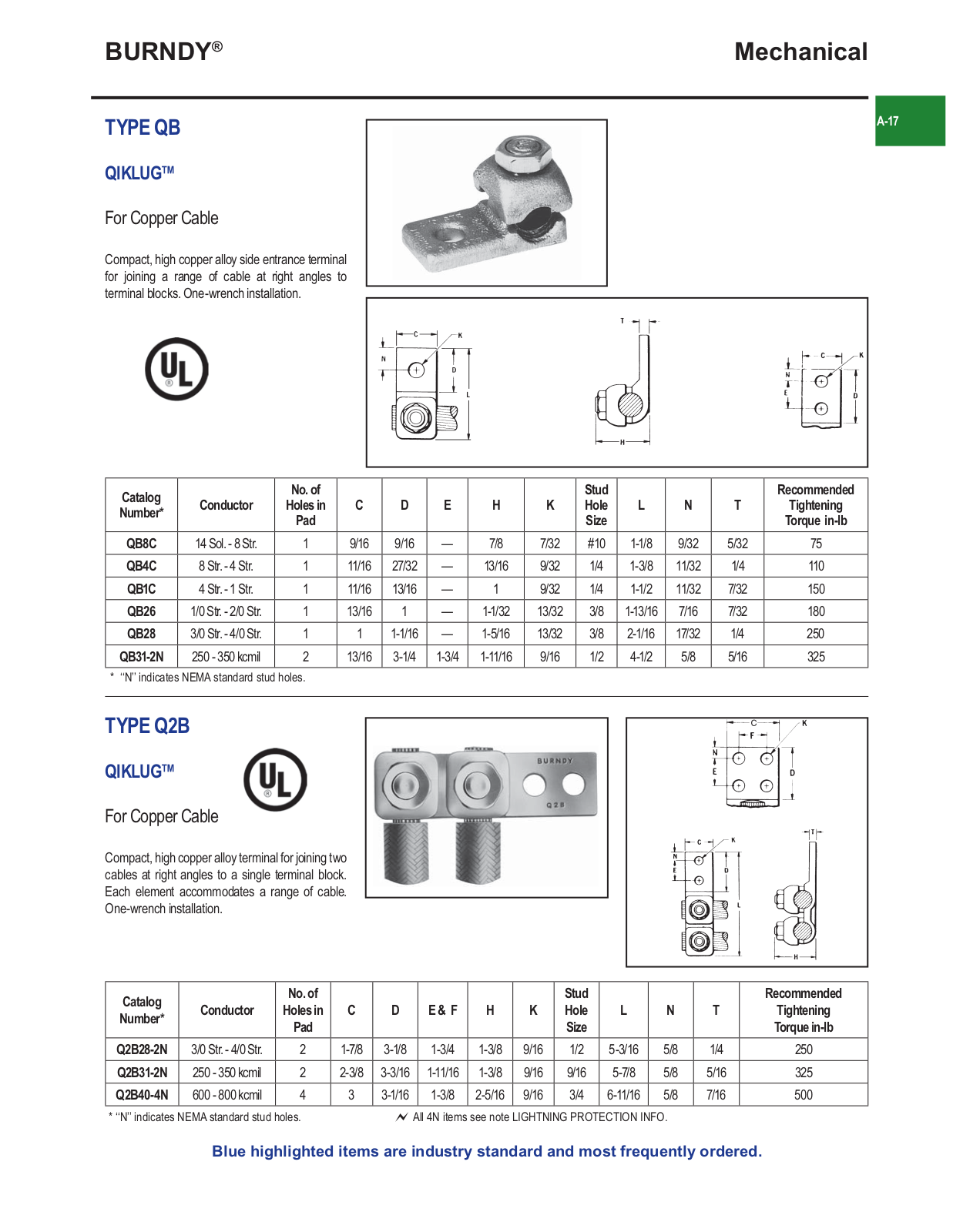 Burndy Q2B, QB Catalog Page