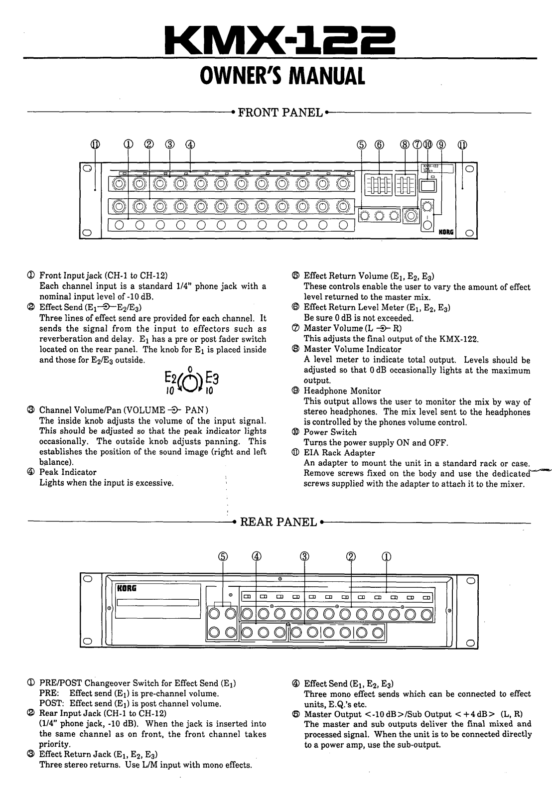 Korg KMX-122 User Manual