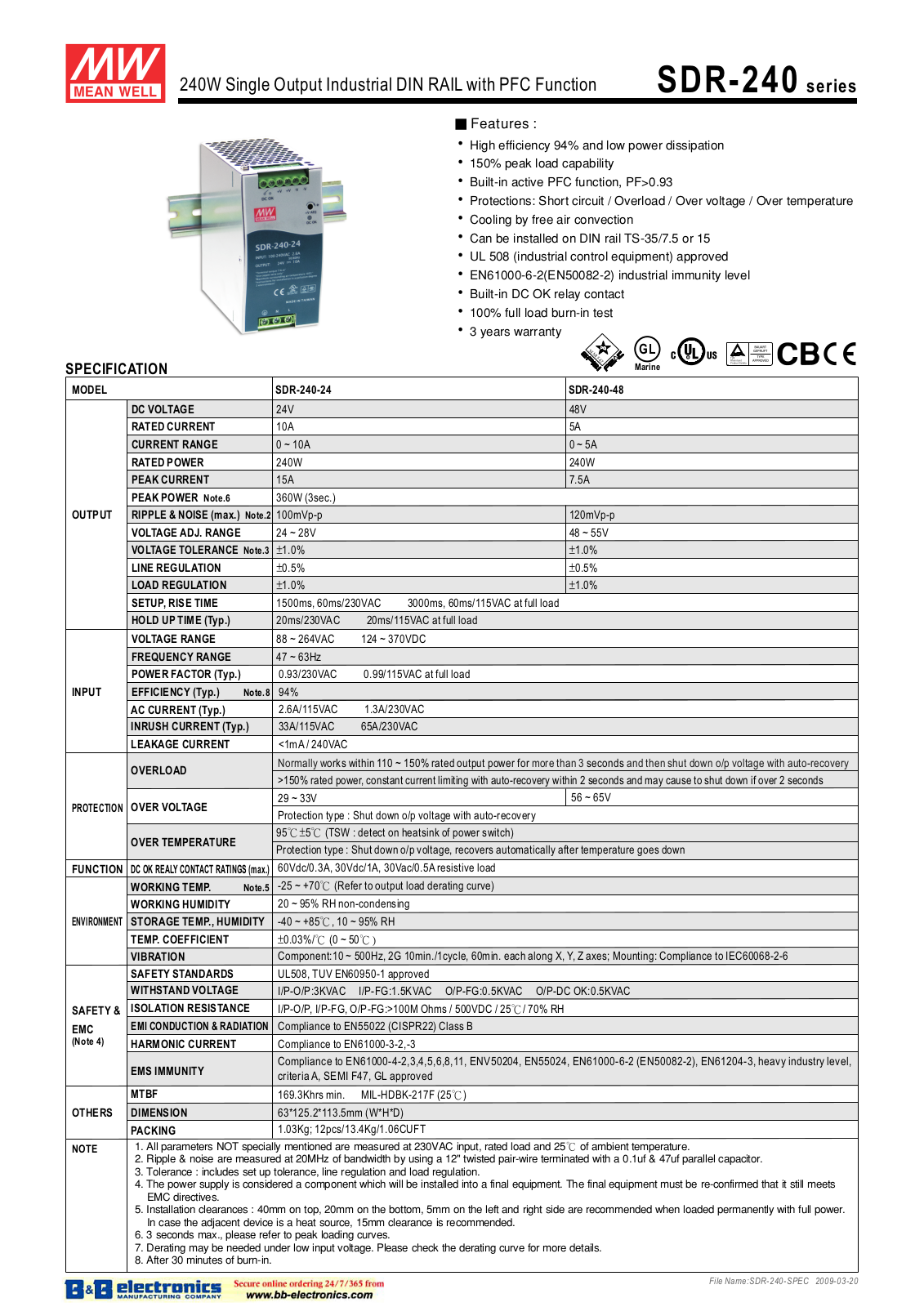 B&B Electronics SDR-240 Datasheet