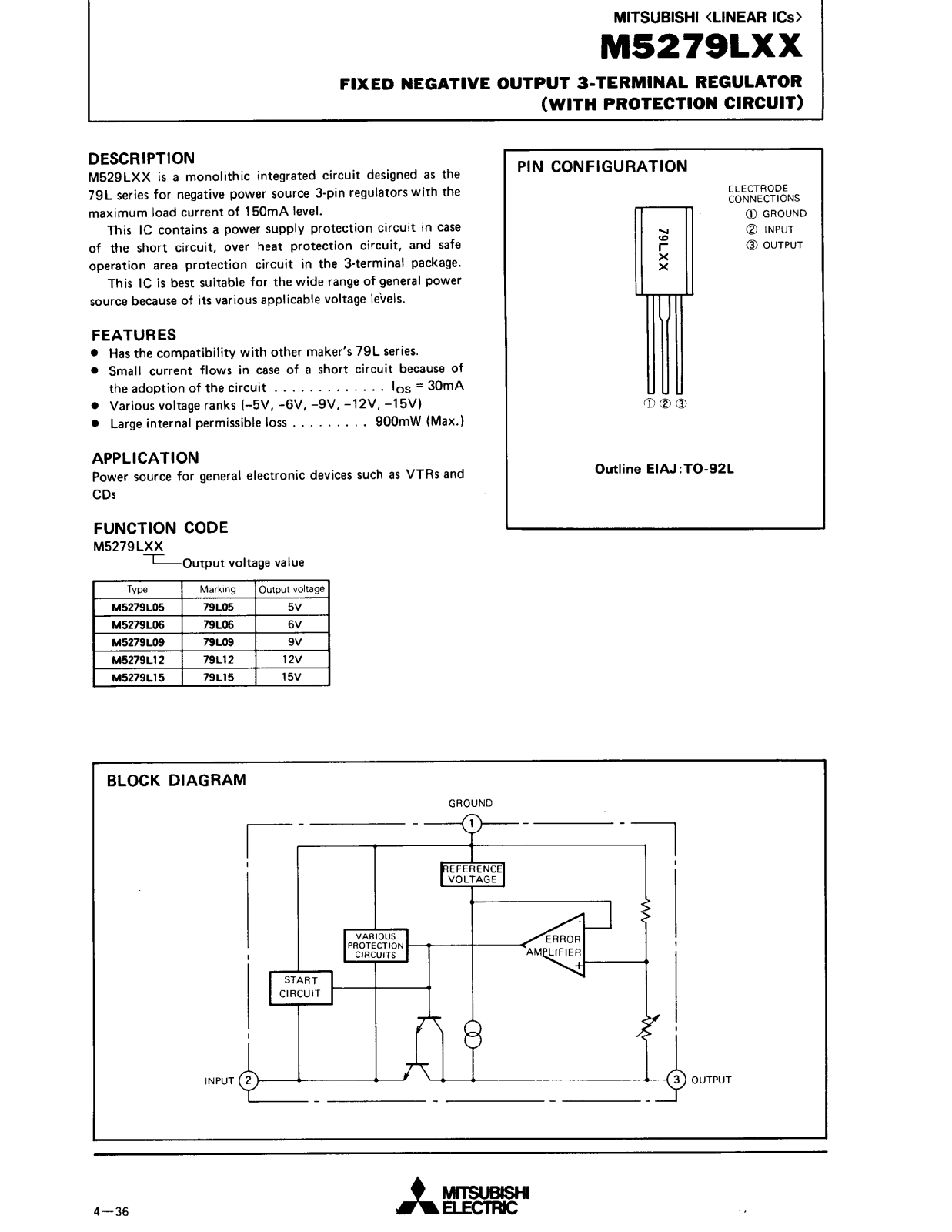 Mitsubishi M5279L15, M5279L12, M5279L06, M5279L05 Datasheet