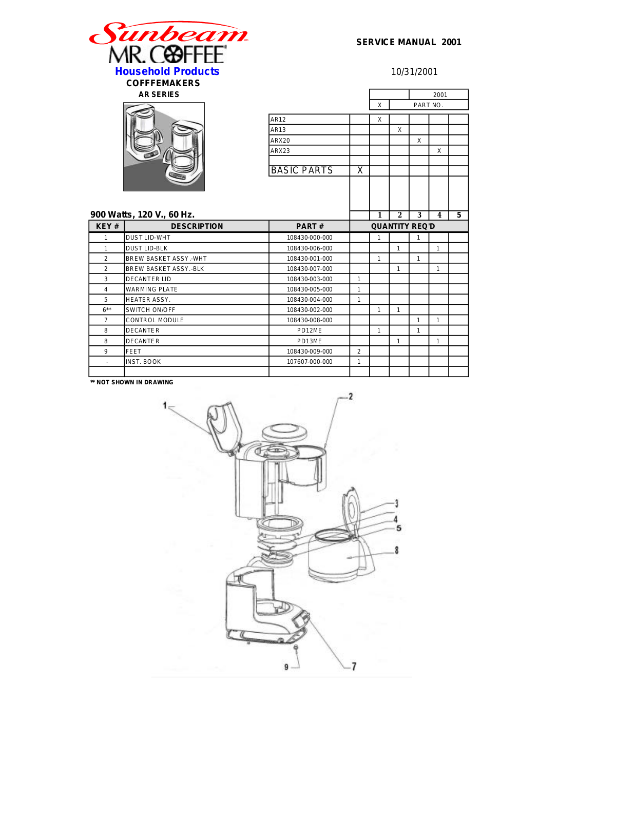 Sunbeam ARX23, ARX20, AR13, AR12 User Manual