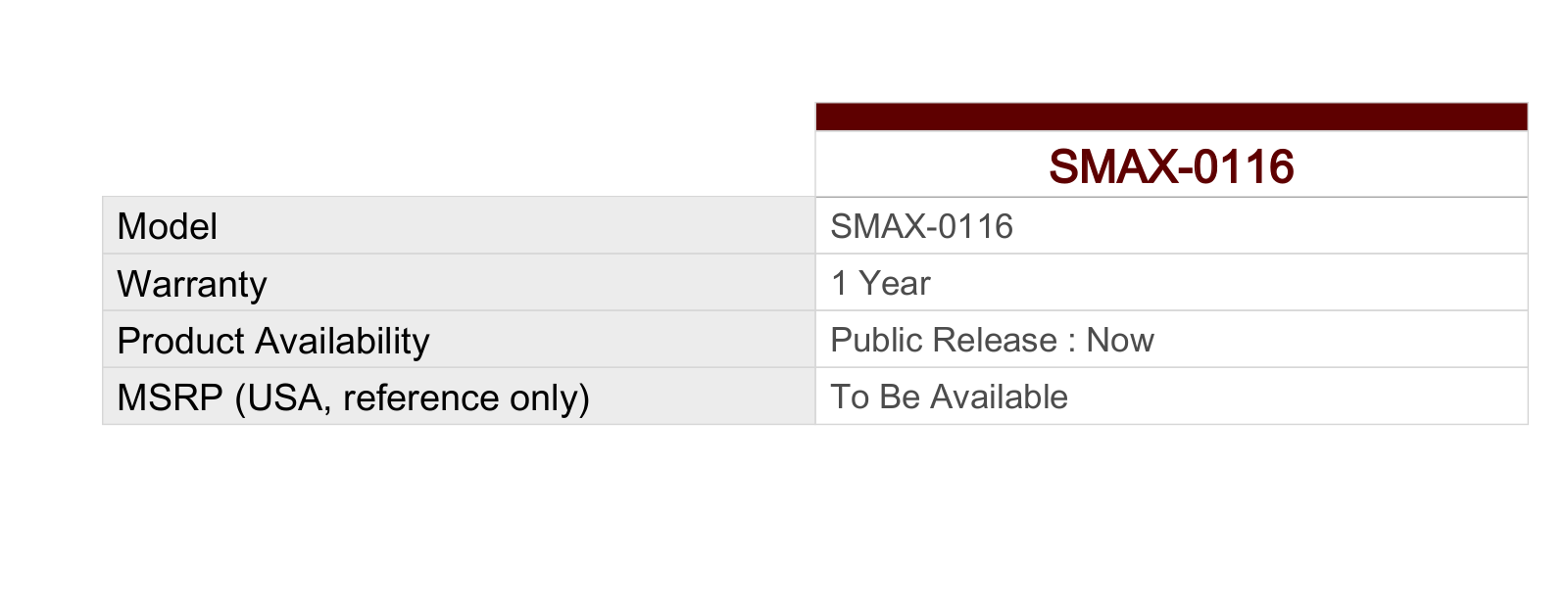 ACTi SMAX-0116 Specsheet