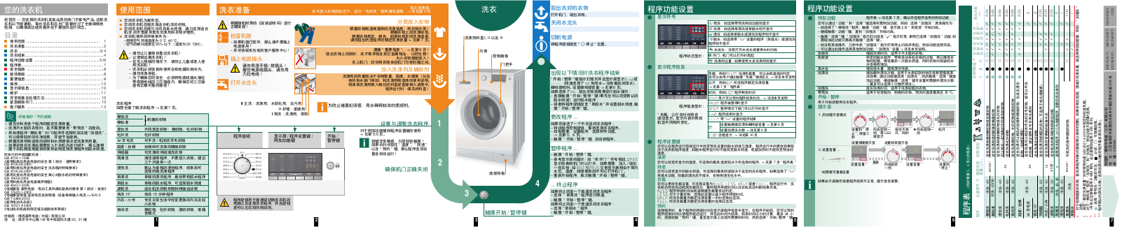 Siemens WM10S368TI User Manual