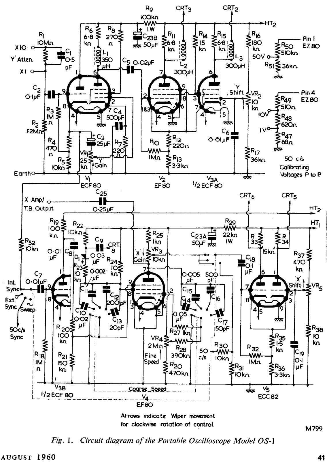 Heath Company OS-1 Schematic