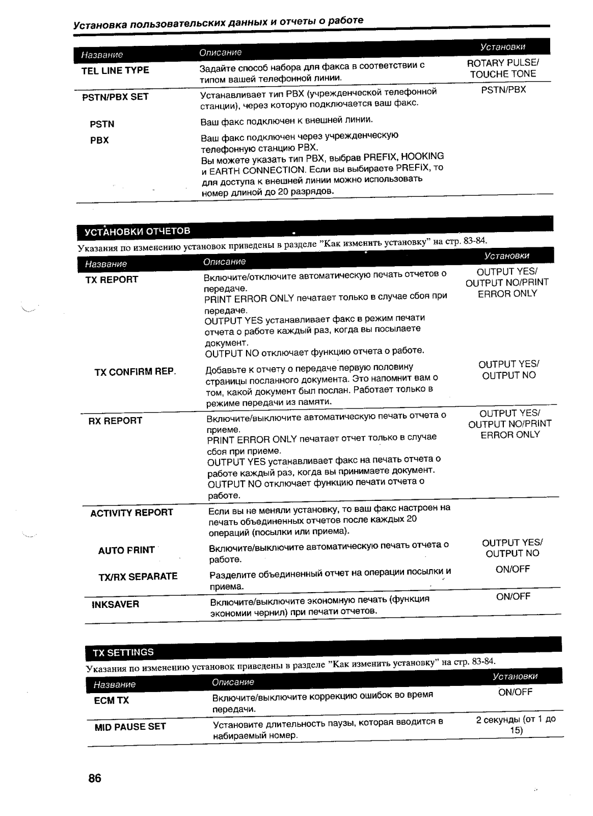 CANON MultiPASS 100 User Manual