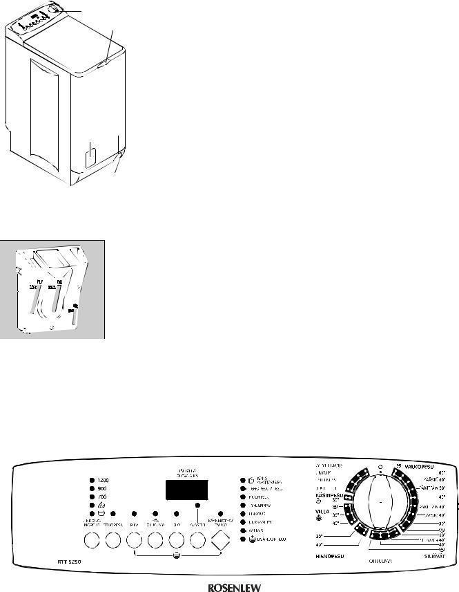 AEG EWT1342 User Manual