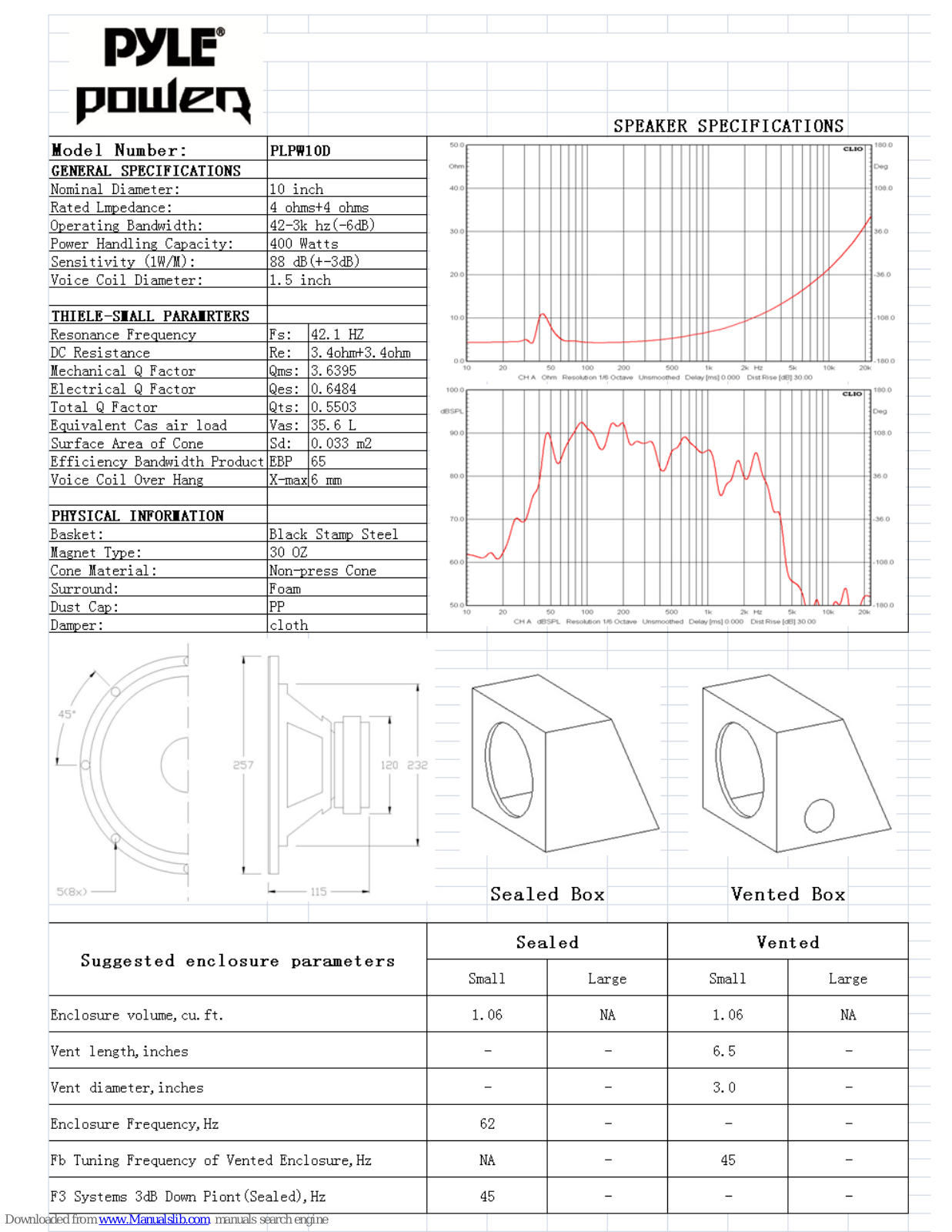 Pyle PLPW10D User Manual - ManualMachine.com