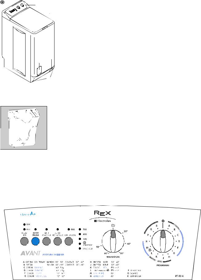 Rex RT80A User Manual