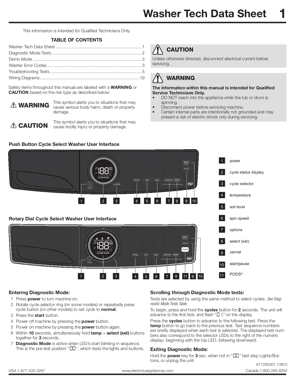 Electrolux EFLS527UTT, EFLS627UTT PRODUCT SPECIFICATIONS