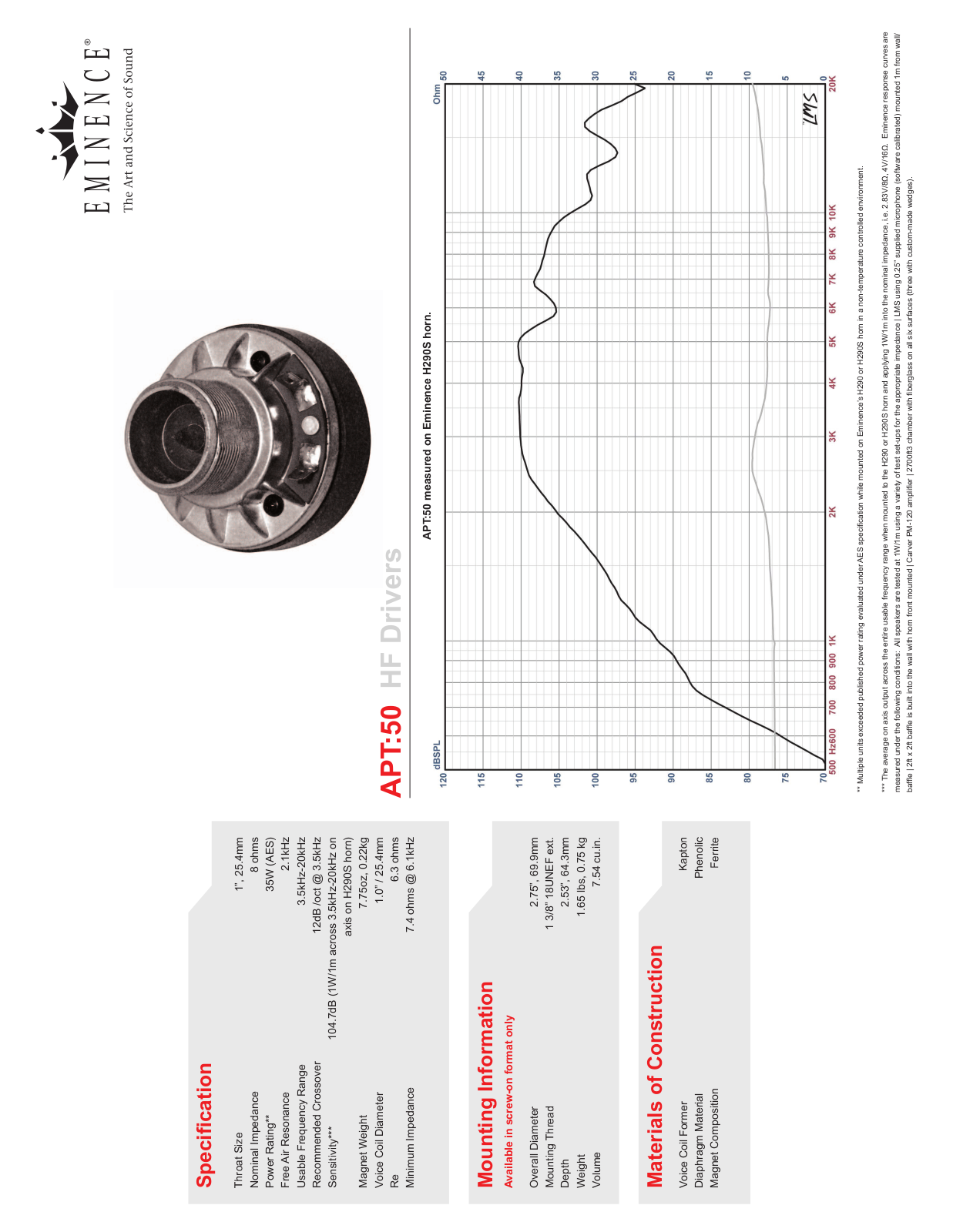 Eminence APT-50 User Manual