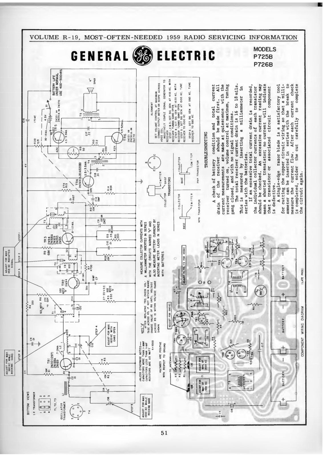 General P725B, P726B Schematic