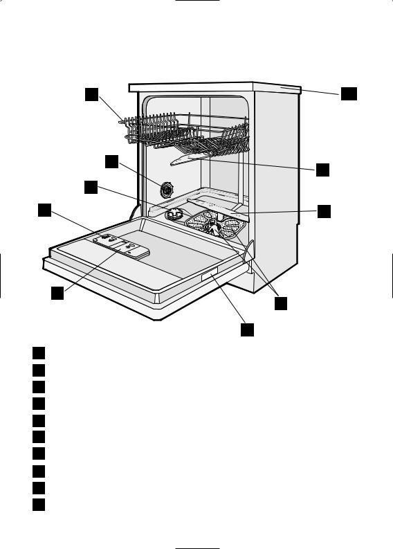 AEG ESF63020 User Manual