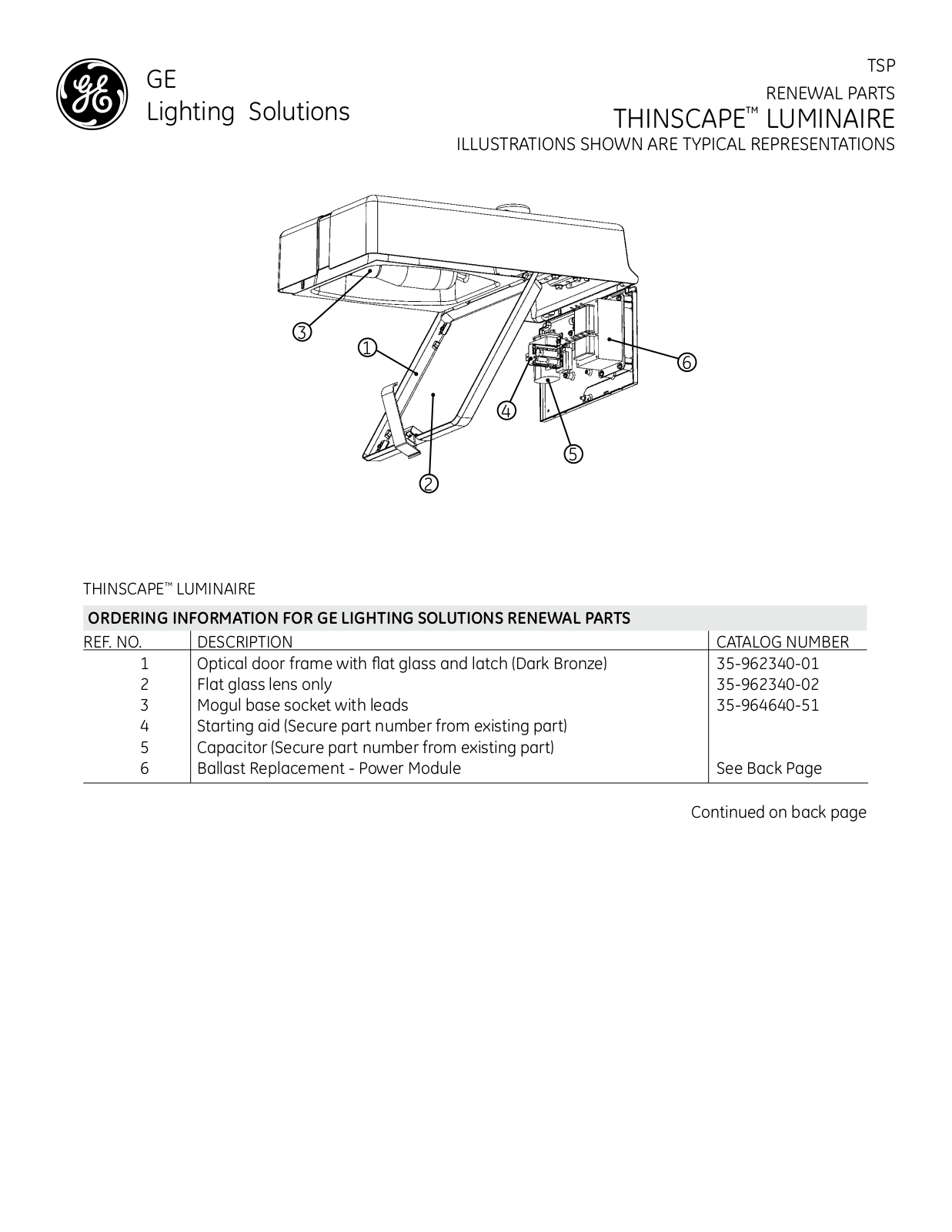 GE TSP Renewal Parts