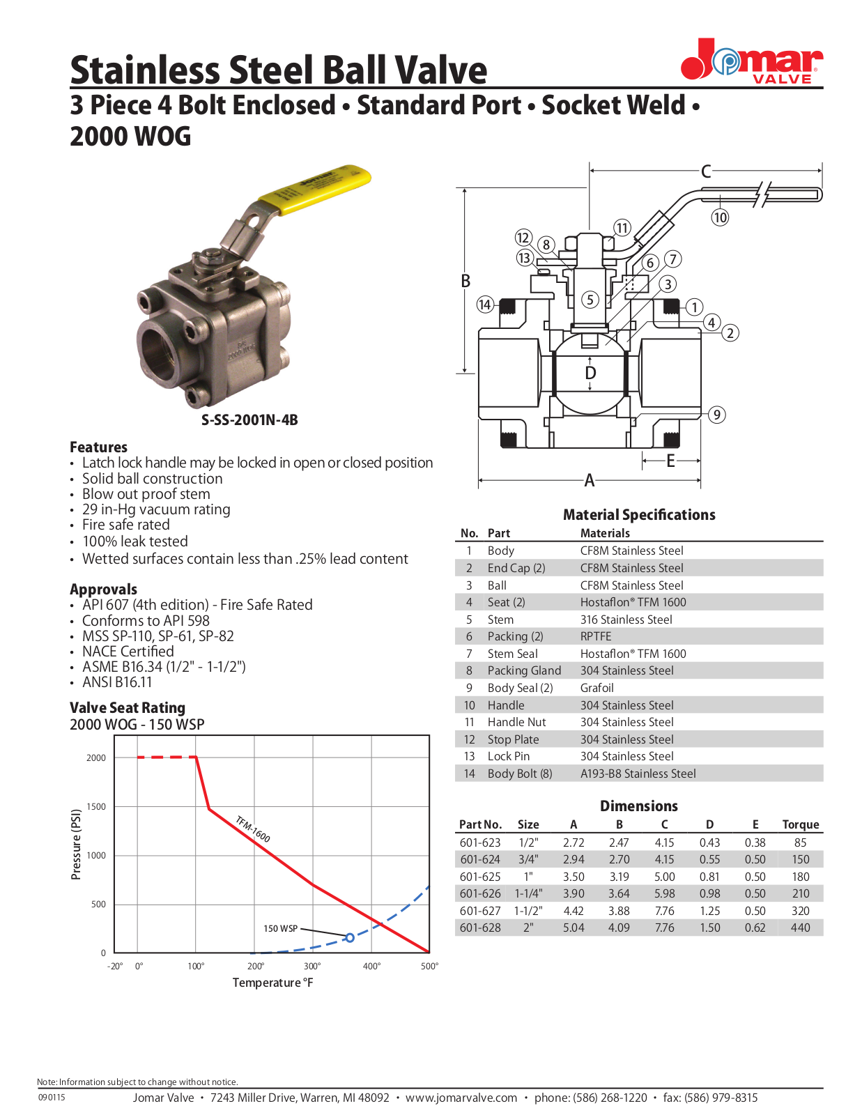 Jomar S-SS-2001N-4B User Manual