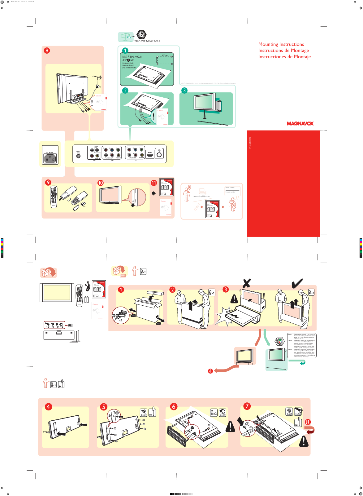 Magnavox LX55 User Manual