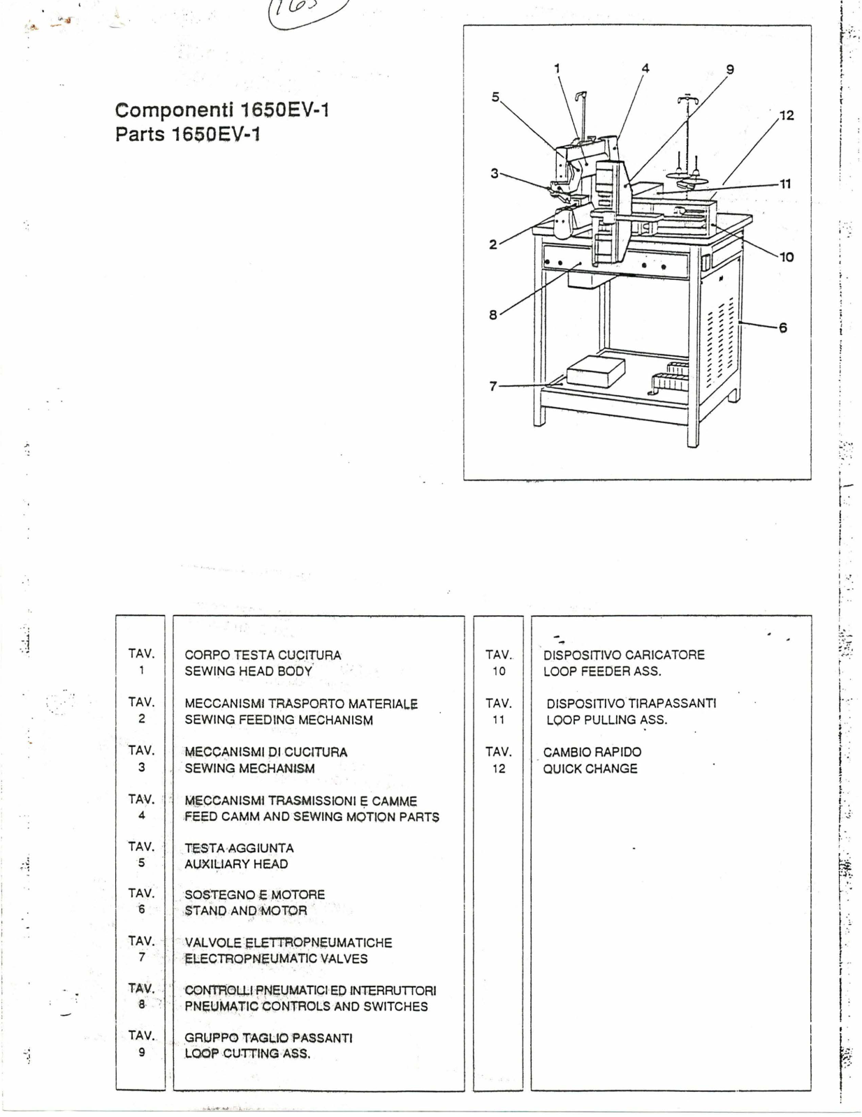 Vi.Be.Mac 1650 EV1 User Manual - ManualMachine.com