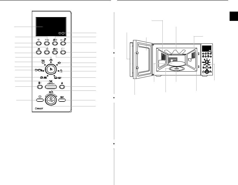 Samsung CE1150, CE1152M, CE1151T, CE1153F Manual