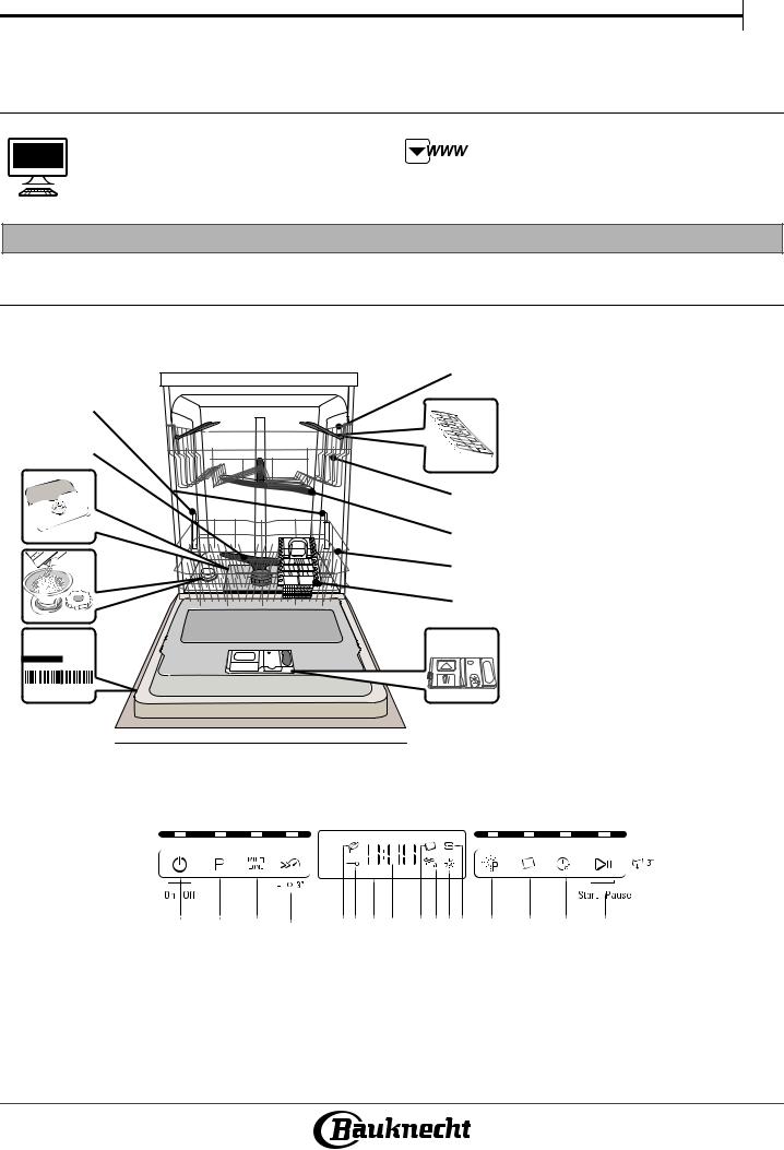 BAUKNECHT BCBO 3T122 PX CH Daily Reference Guide