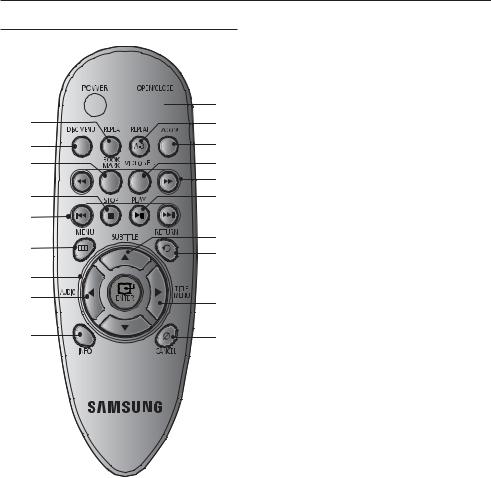 Samsung DVD-P191 User Manual