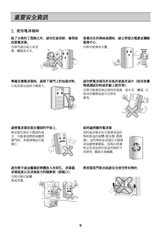 LG GN-B492GPL User manual