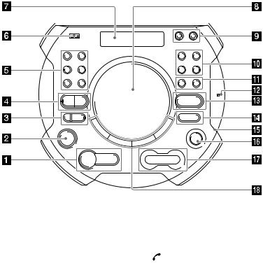 Sony MHC-V41D User Manual