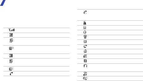 Samsung SGH-U600 User Manual