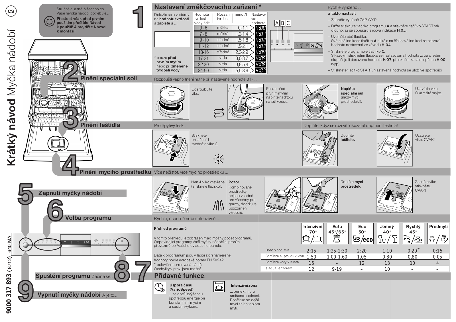 Siemens SN25M880EU User Manual