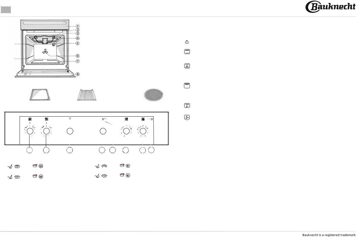 bauknecht EMZ 6260 Product sheet