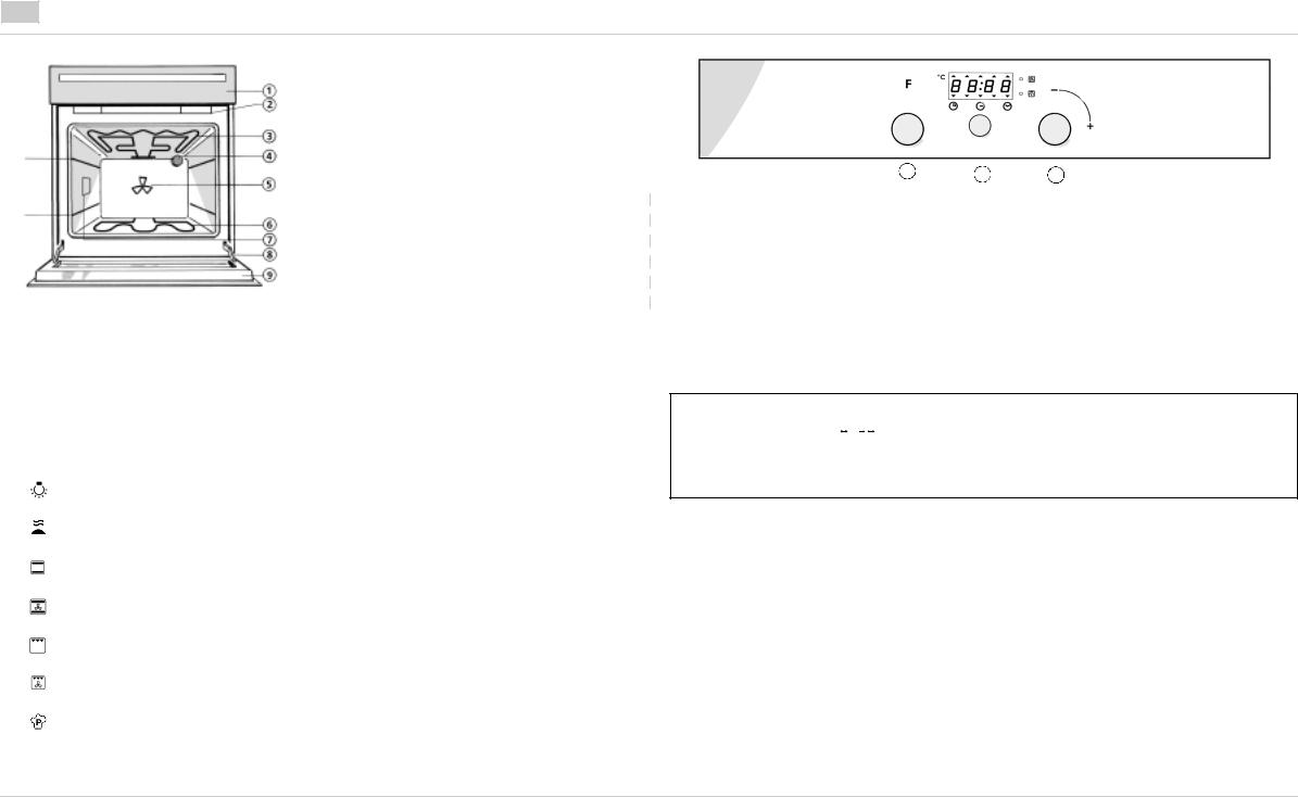 Whirlpool BMZT 4720 SW, BMZT 4720 IN INSTRUCTION FOR USE