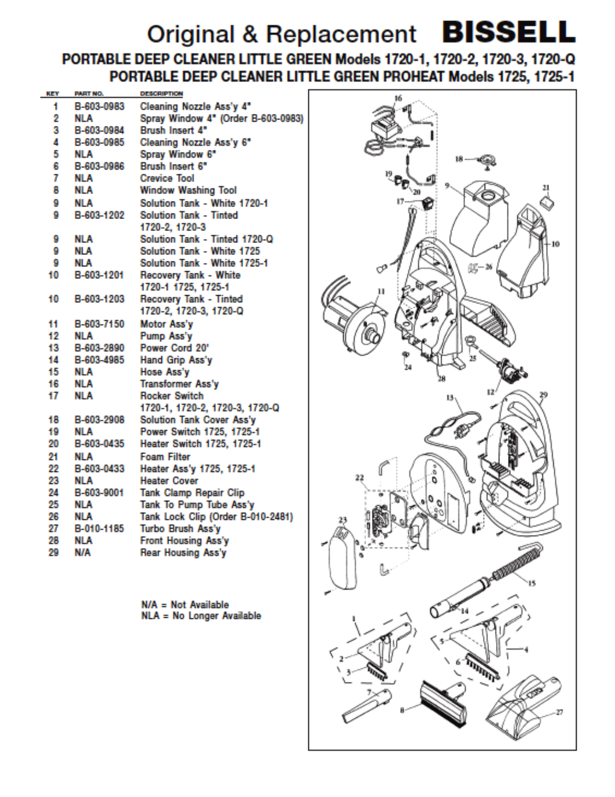 Bissell 1720-1, 1720-2, 1720-3, 1720-q, 1720-6 Owner's Manual