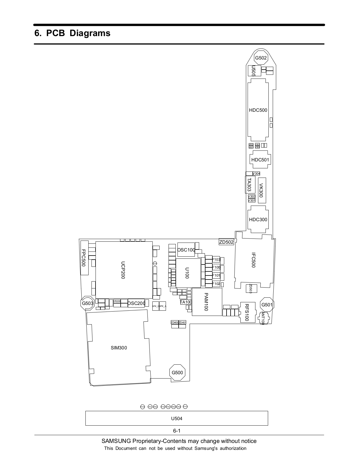 Samsung SGH-U300 Schematic