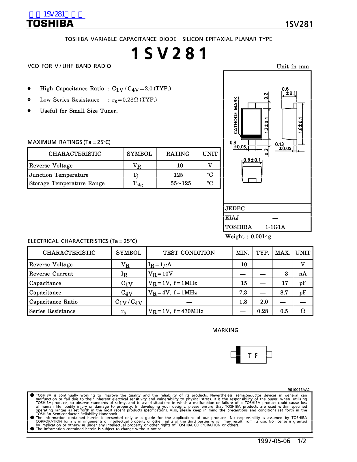 TOSHIBA 1SV281 Technical data