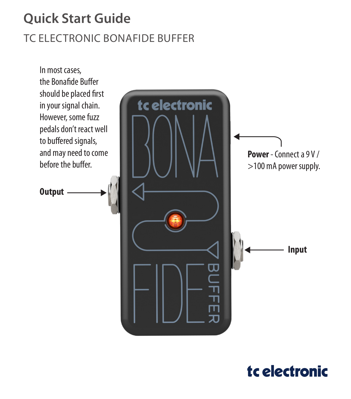 TC Electronic BonaFide Buffer User manual