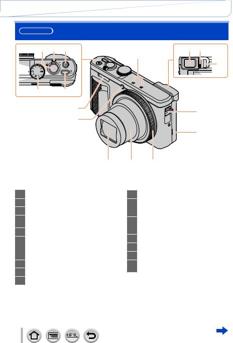 Panasonic DMC-TZ100, DMC-TZ101, DMC-TZ80, DMC-TZ81 User Manual