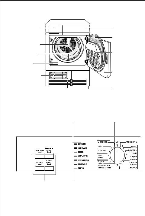 AEG LAVATHERM 55600 User Manual