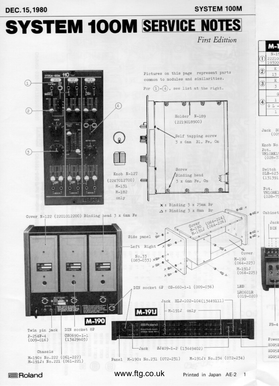 Roland Corporation System 100M User's Manual