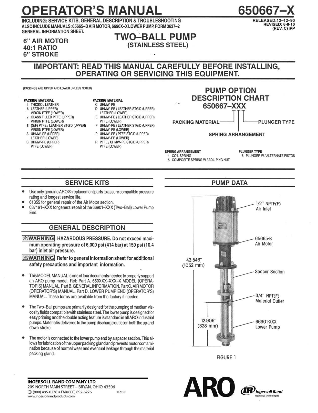 Ingersoll-Rand 650667-X User Manual