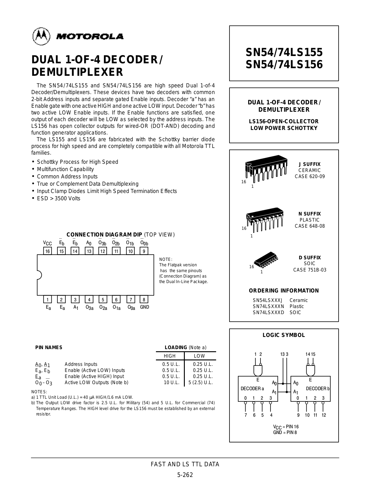 Motorola SN54LS155J, SN54LS156J, SN74LS156N, SN74LS155D, SN74LS155N Datasheet