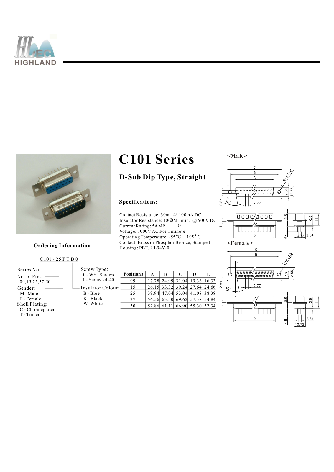 Rainbow Electronics C101 User Manual