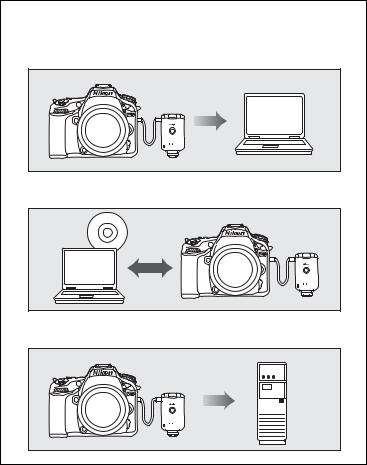Nikon UT-1 Operating manual