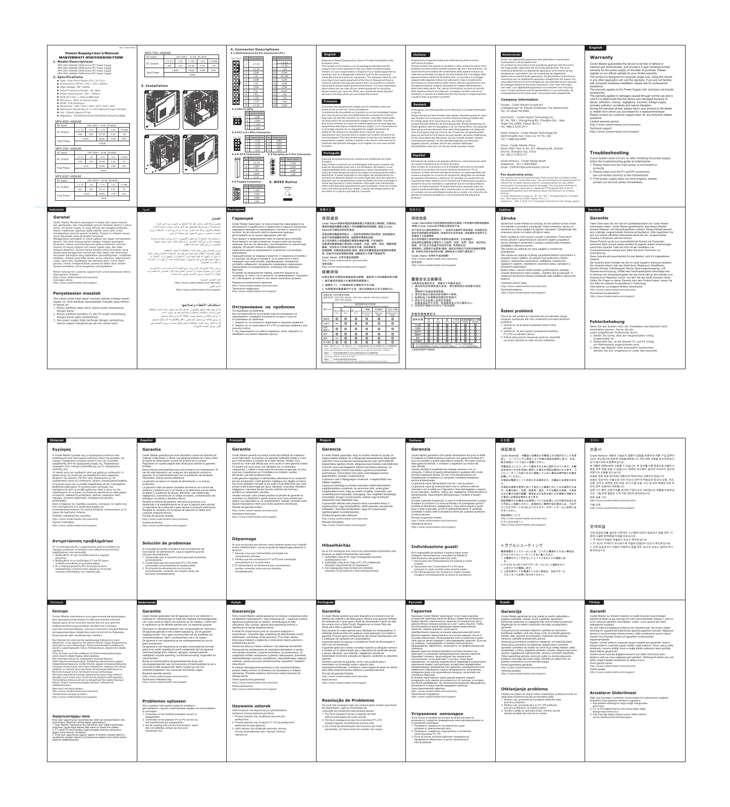 Cooler Master MasterWatt 450W, MasterWatt 550W, MasterWatt 650W, MasterWatt 750W User Manual