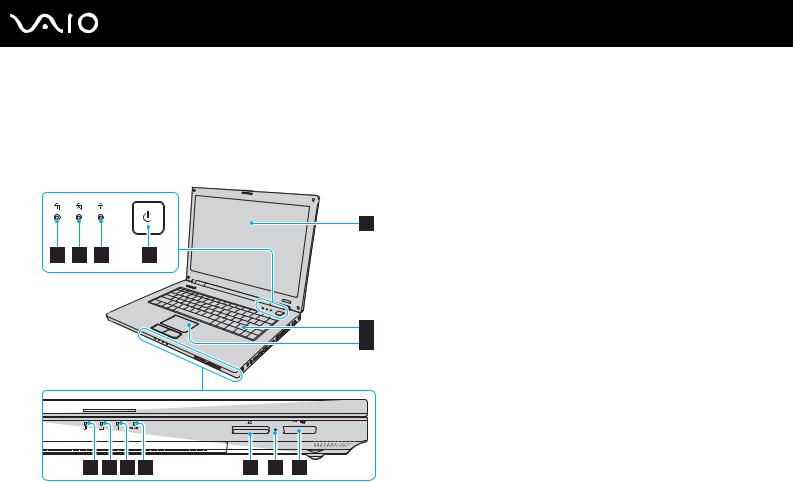 Sony VGN-N11E, VGN-N11W, VGN-N11SR, VGN-N19VP, VGN-N11S User Manual